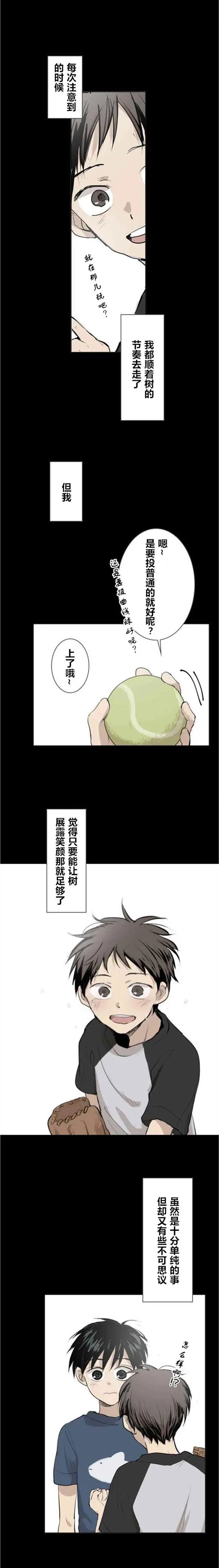 第53回