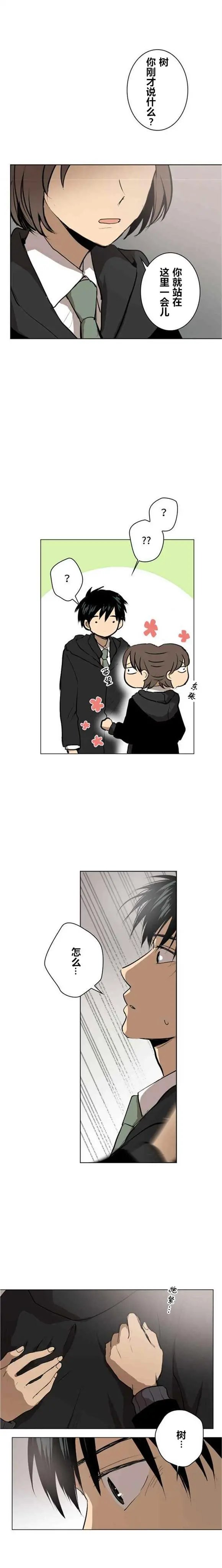 第64话
