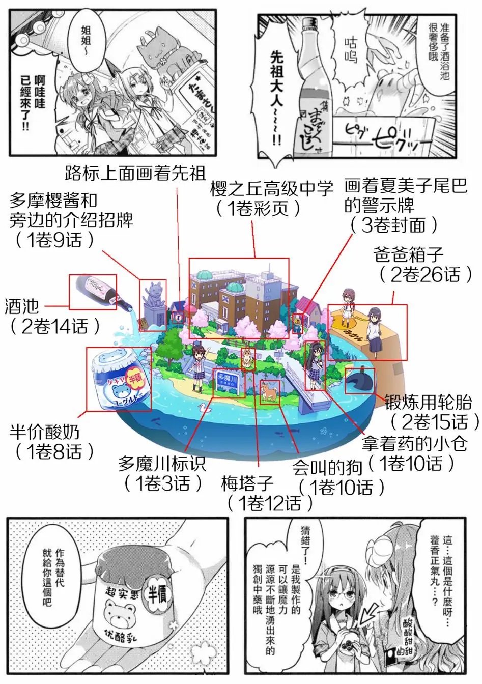 第33话