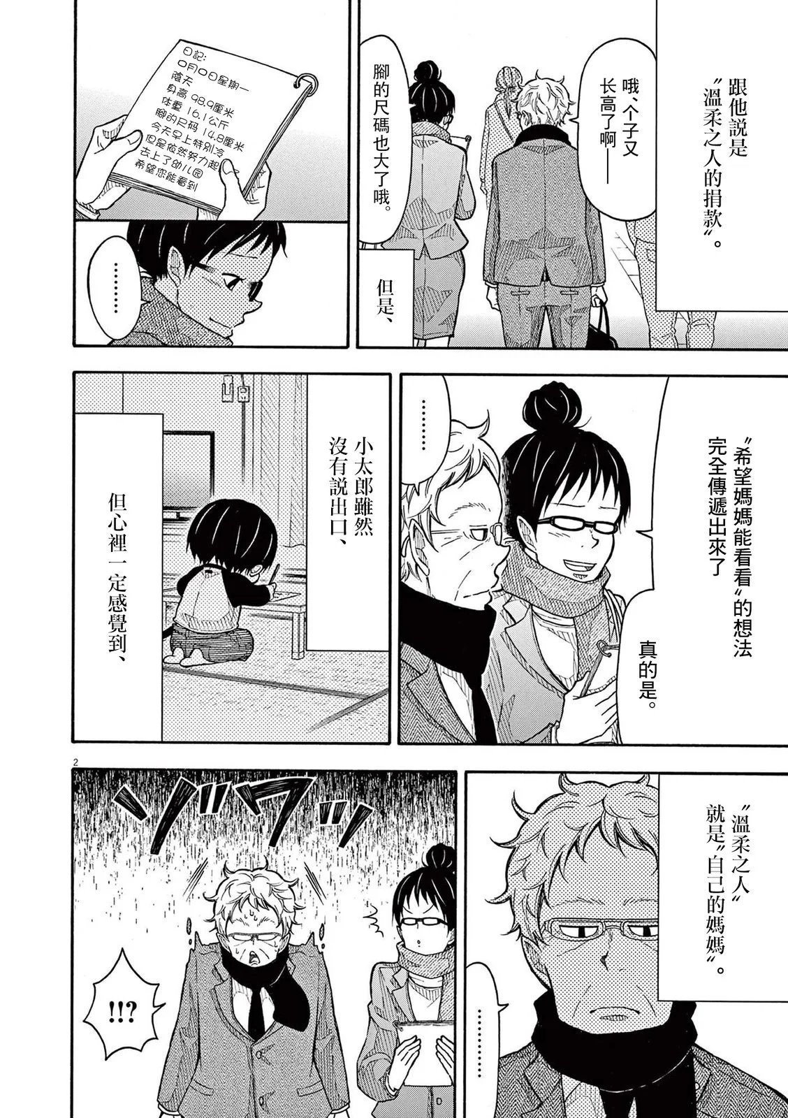 第171话