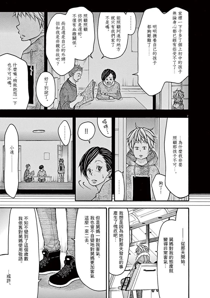 第87话