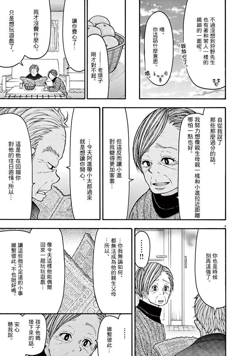 第87话