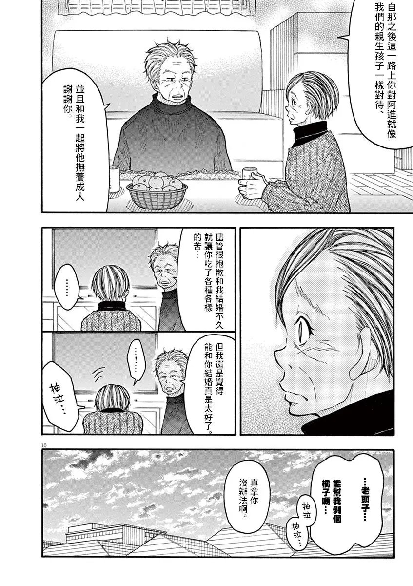 第87话