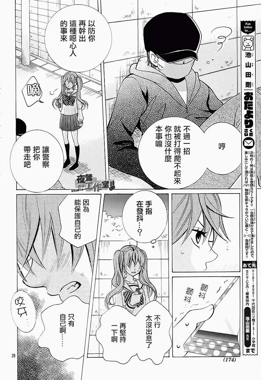 第29回