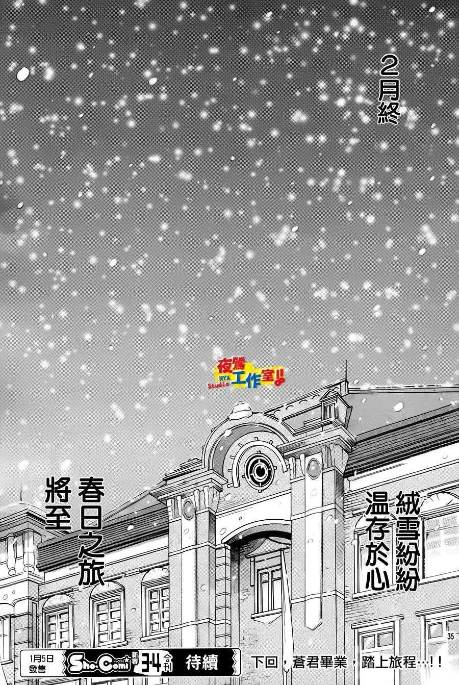 第53回