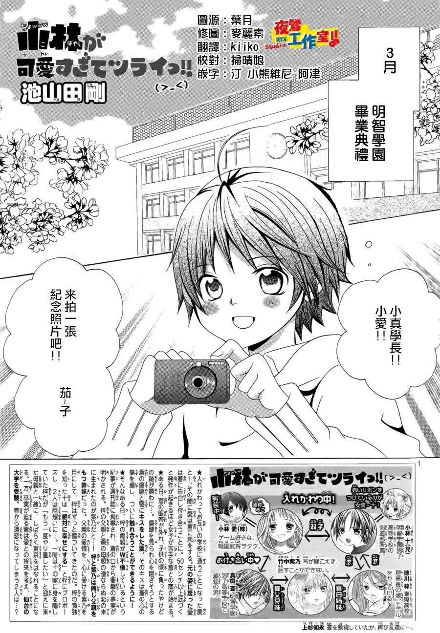 第54回