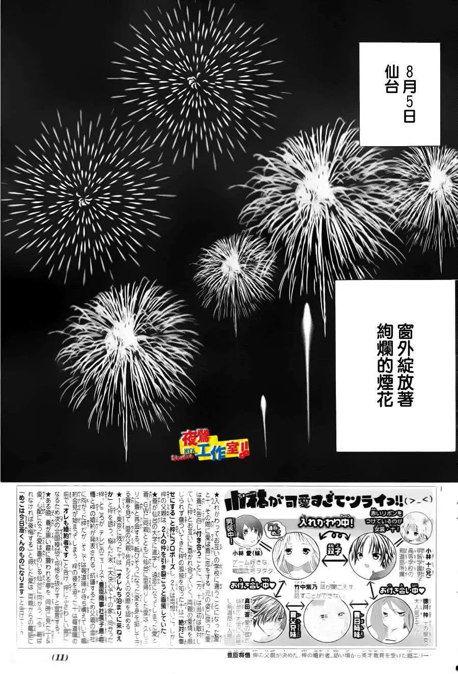 第61回