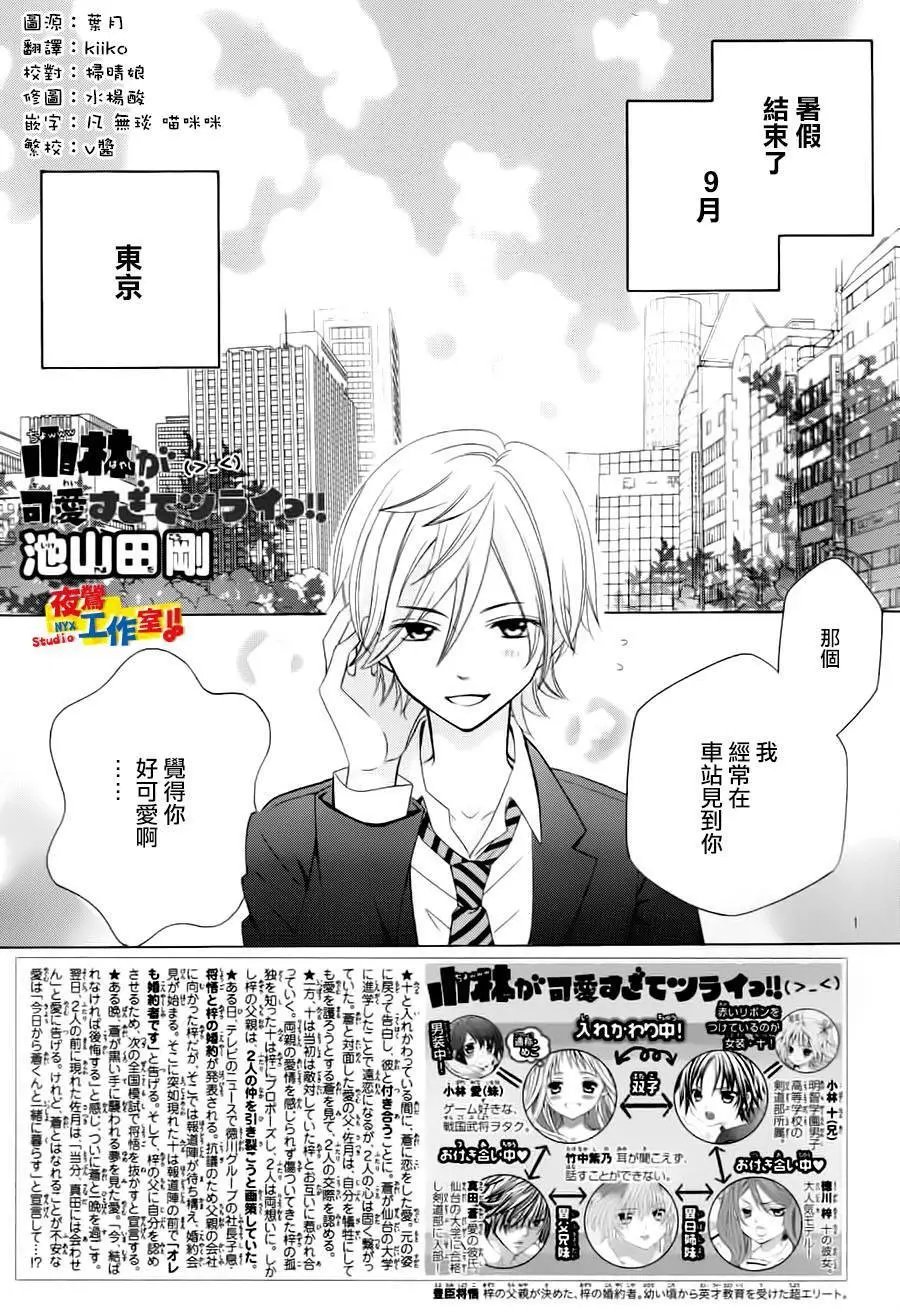 第63回