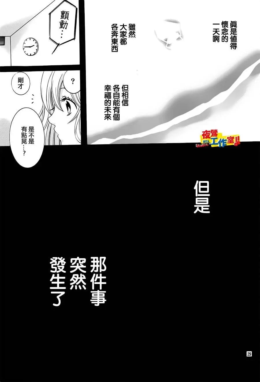 第65回