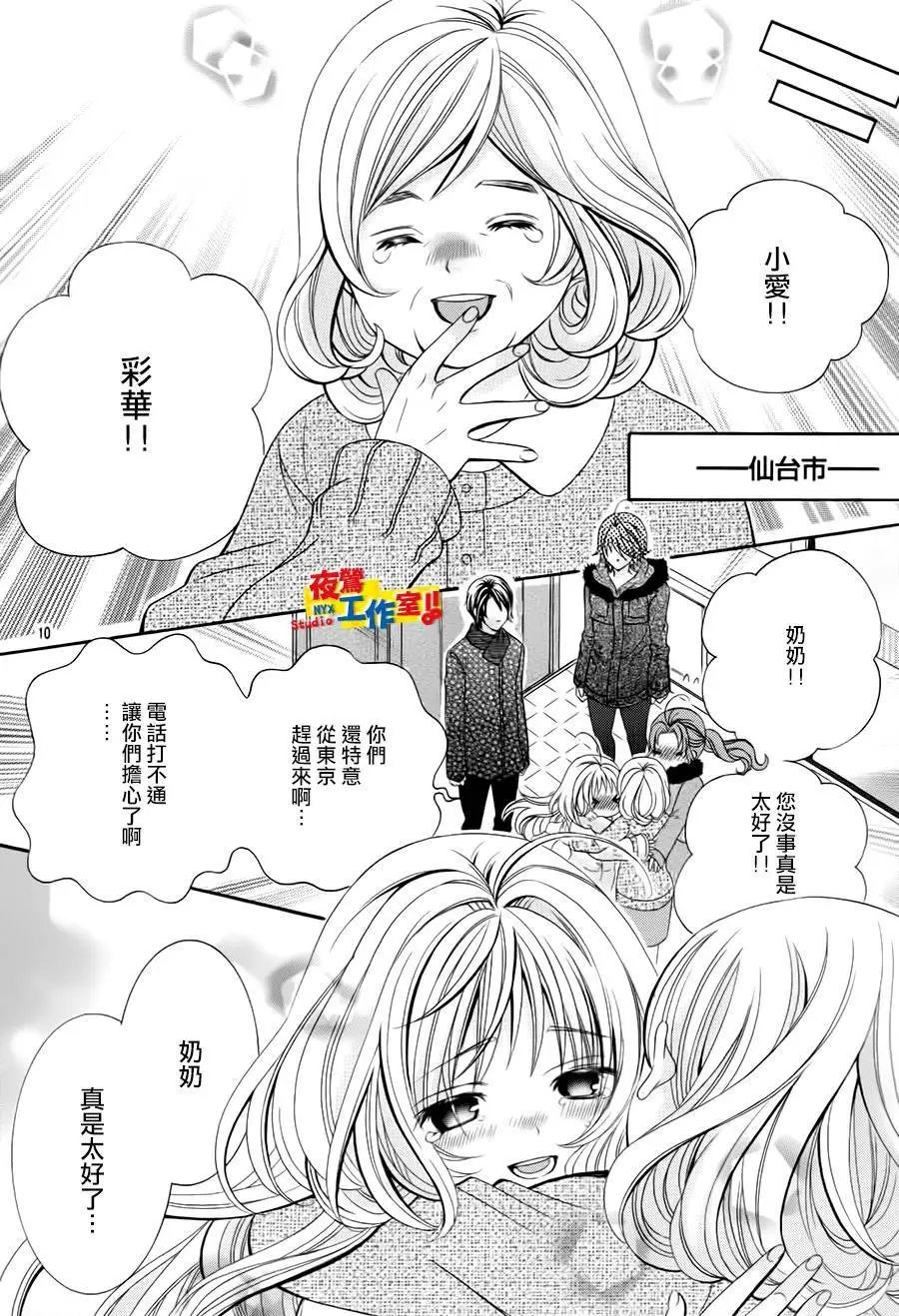 第68回