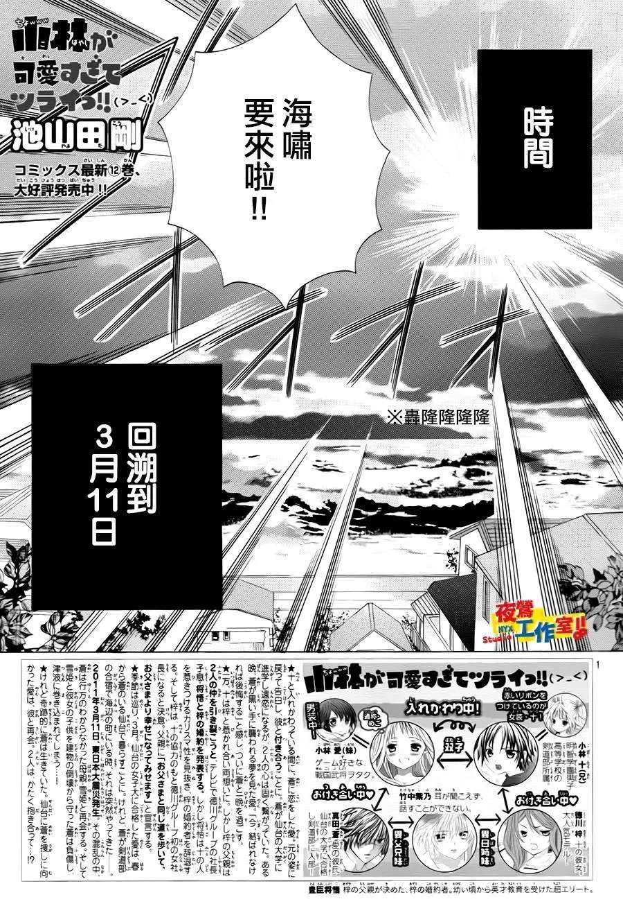 第69回