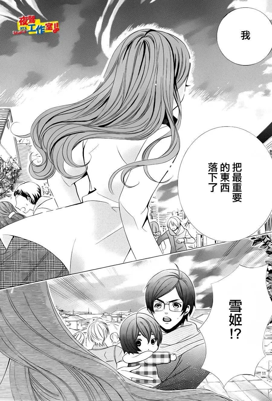 第69回