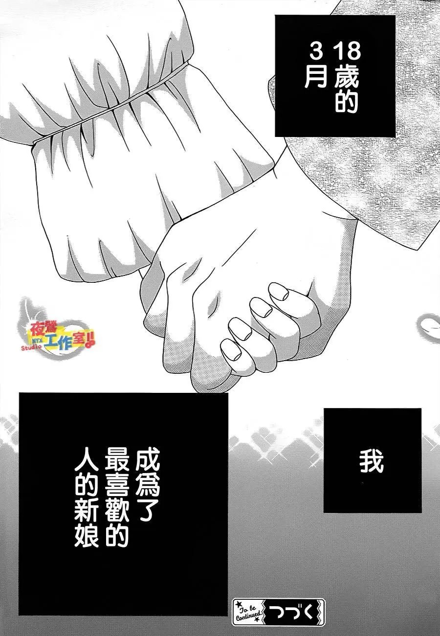 第70回
