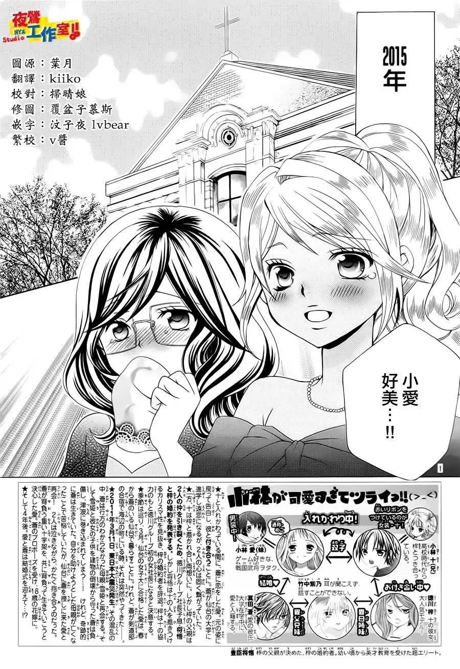 第72回