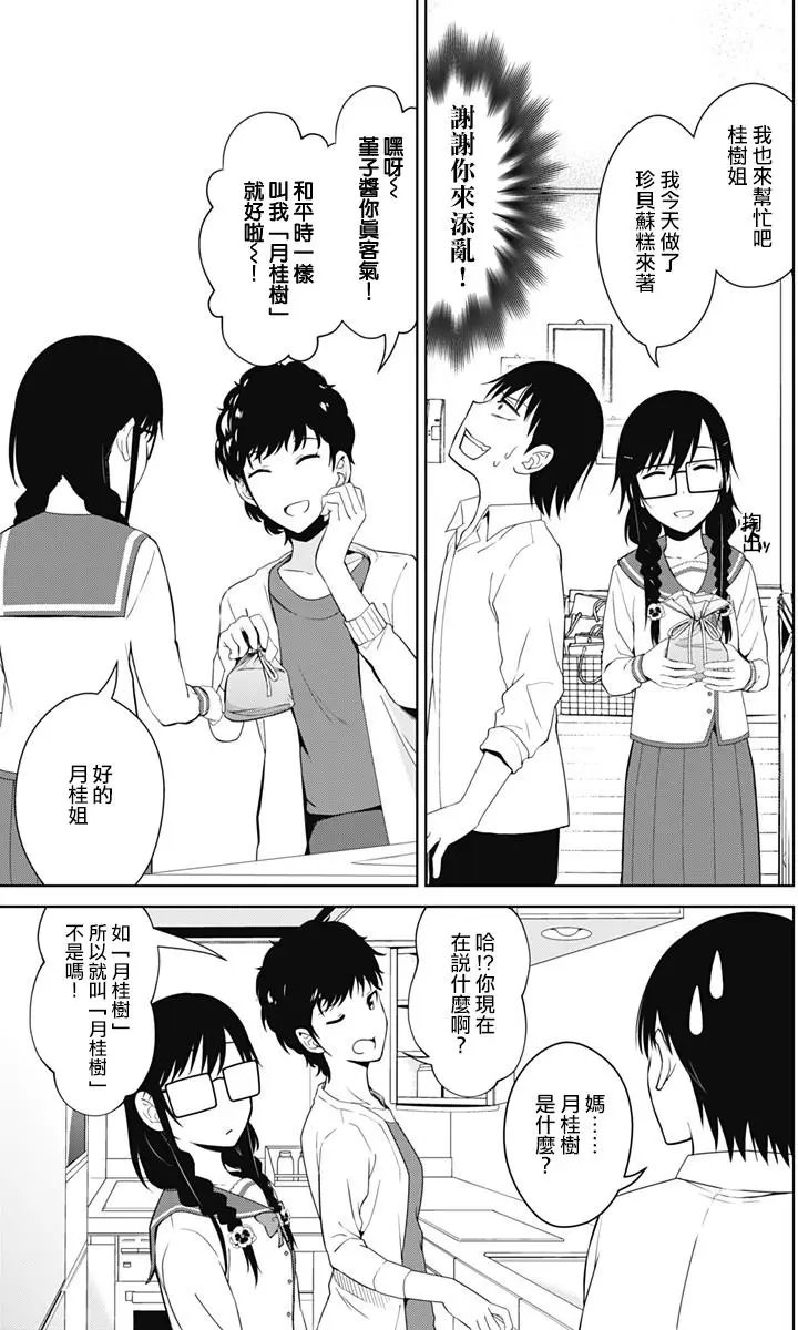 第13.2回