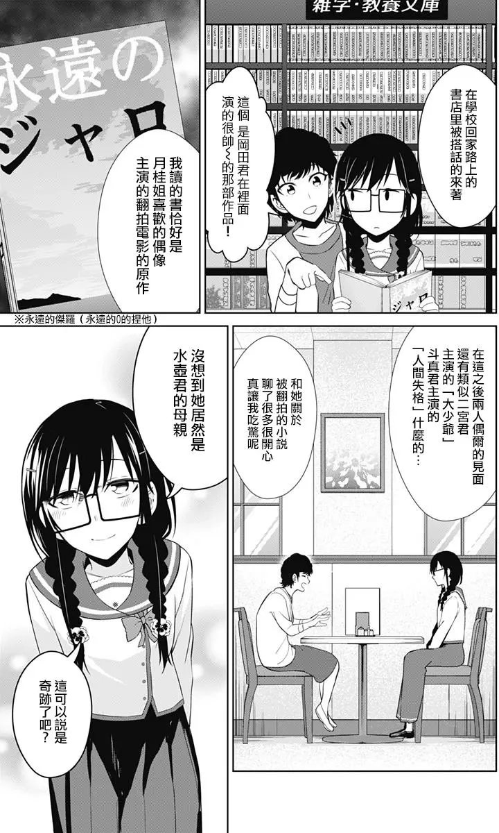 第13.2回