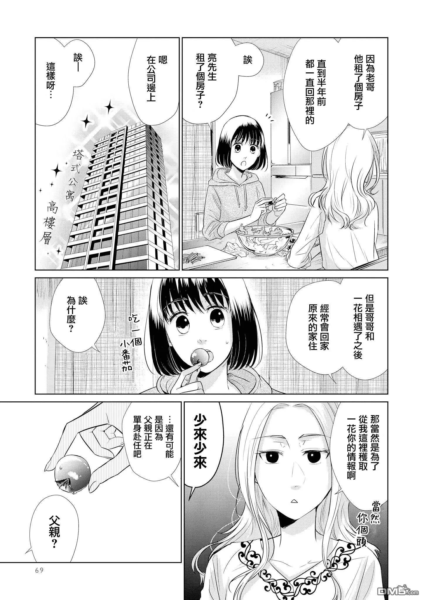第25话 关系亲密