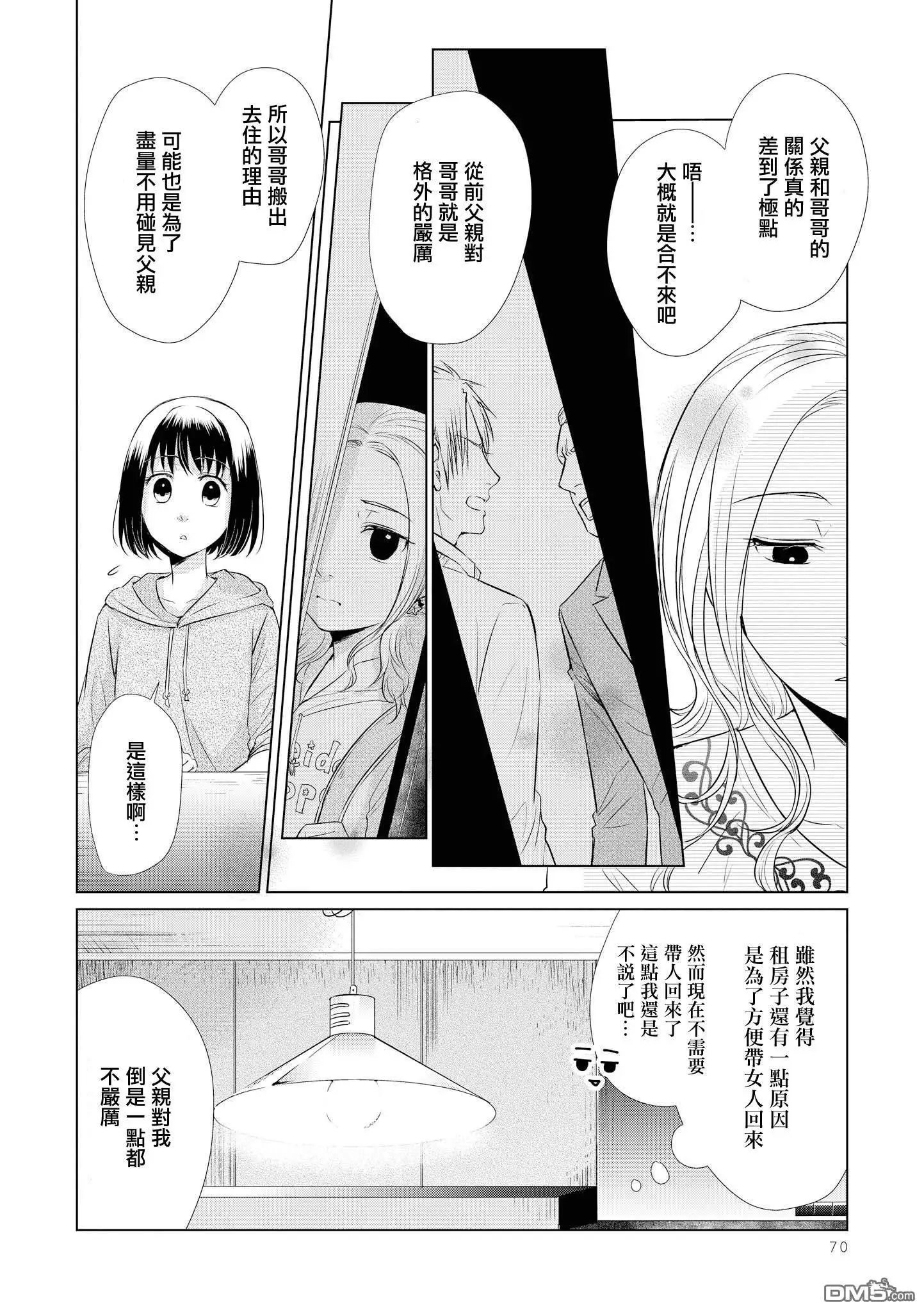 第25话 关系亲密