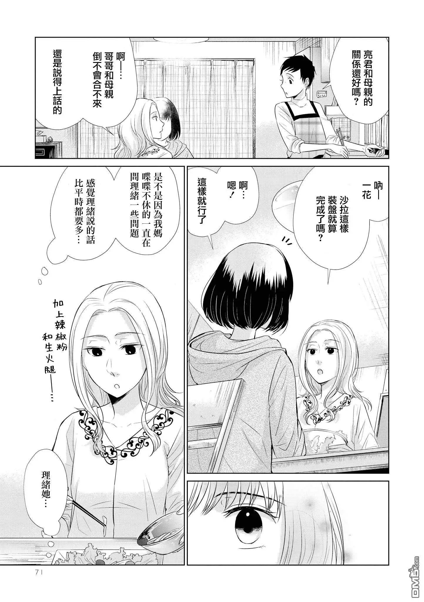 第25话 关系亲密