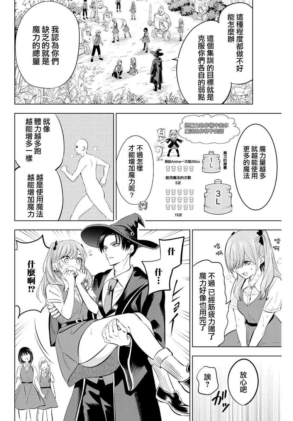 第18话