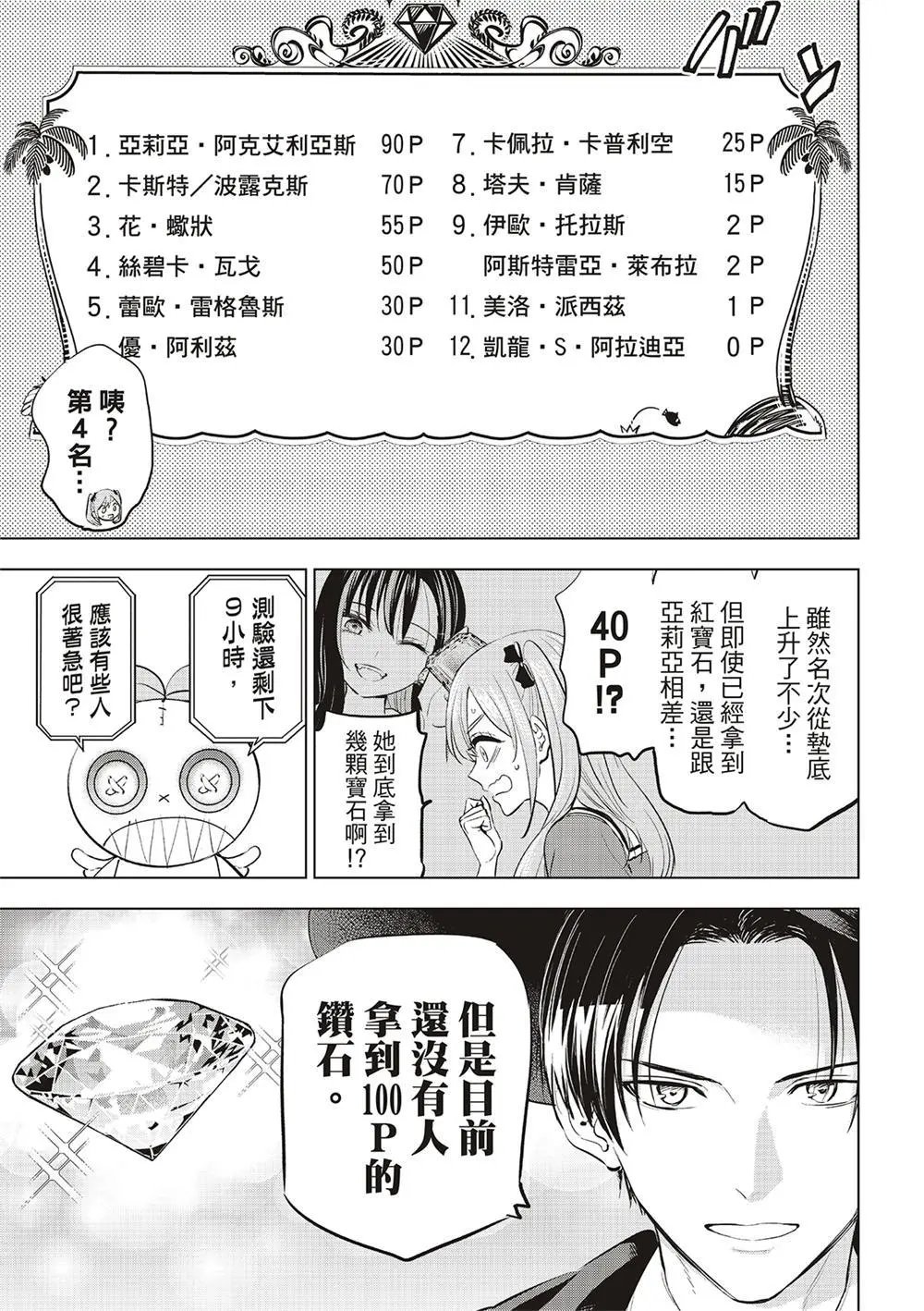 第51话