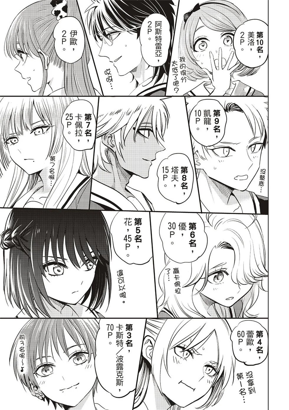 第57话