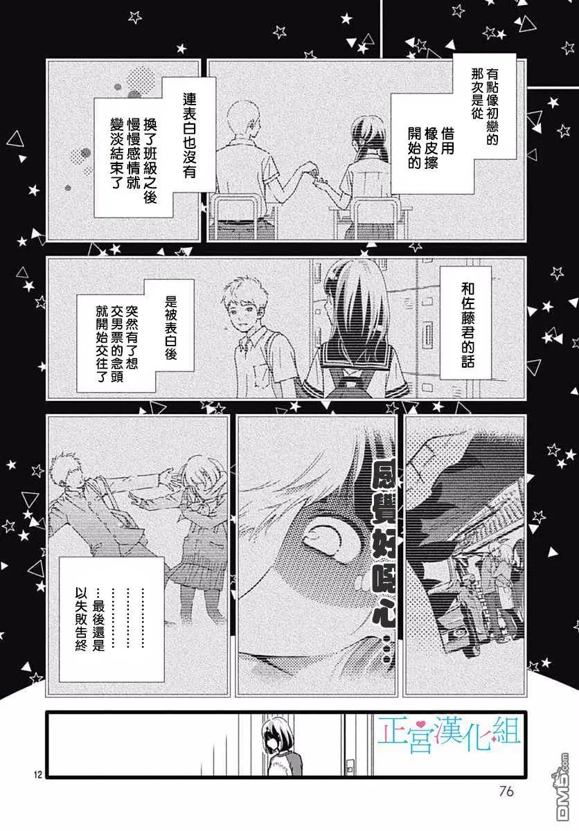 第15回
