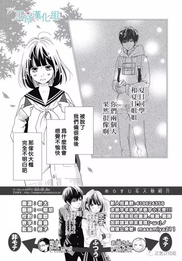 第19回