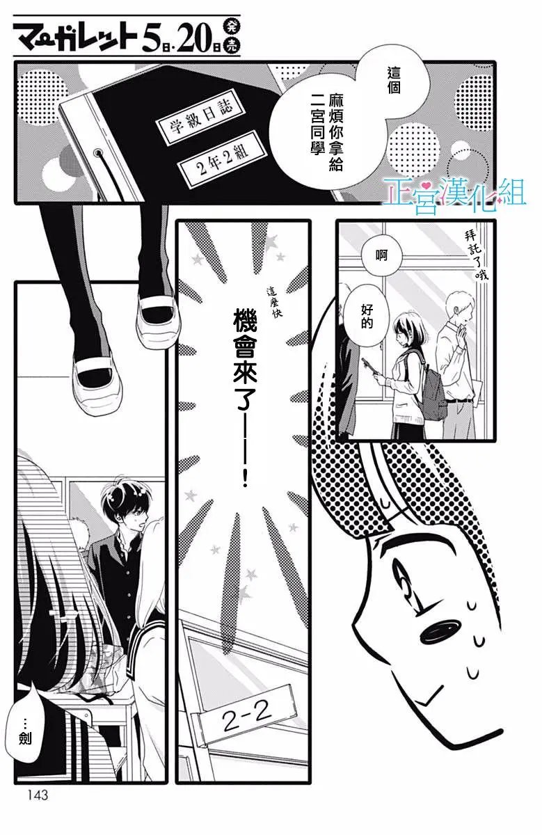 第20回