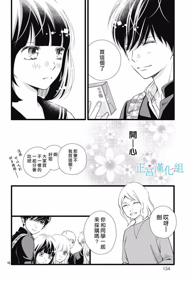 第20回