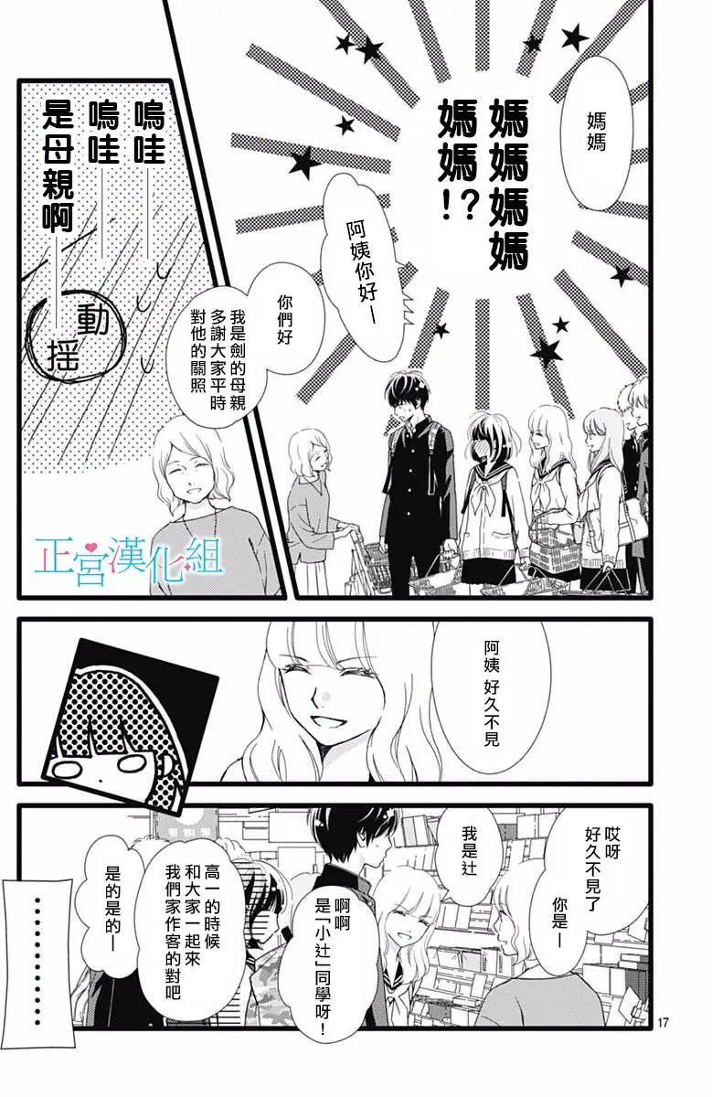 第20回