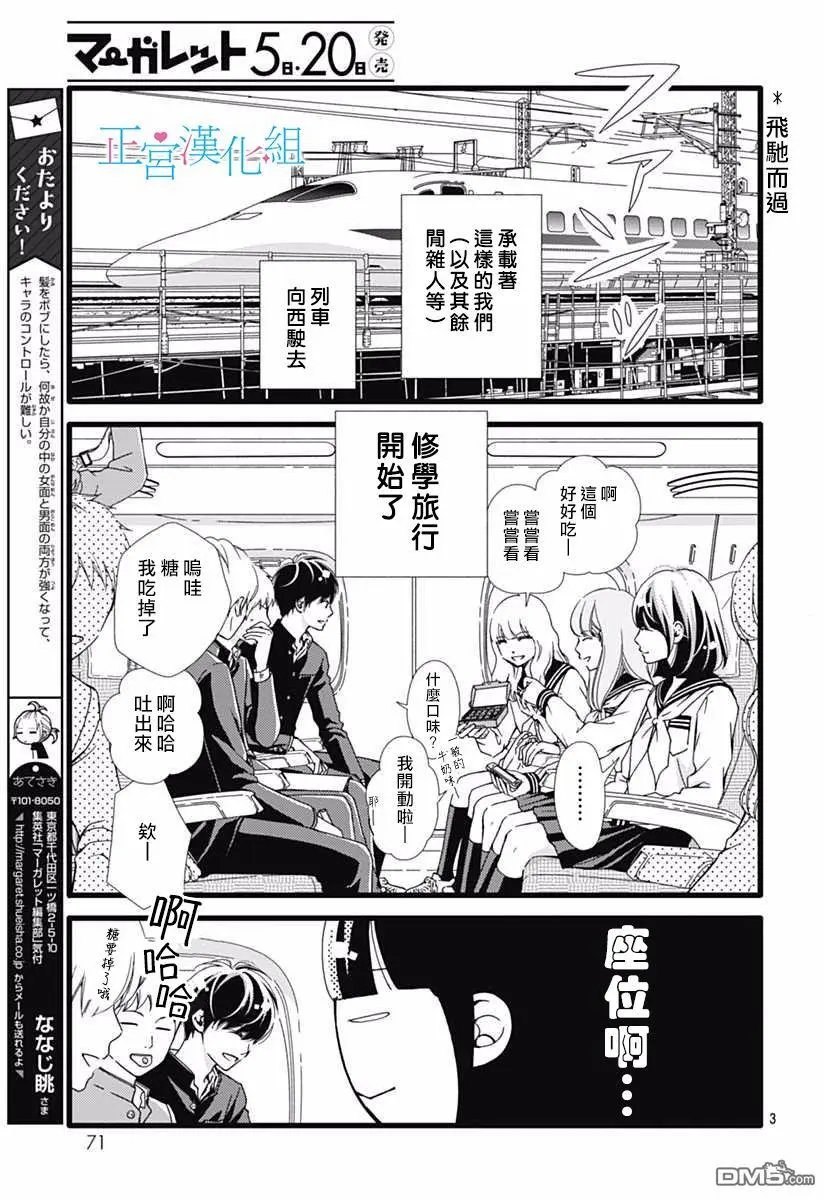 第21回