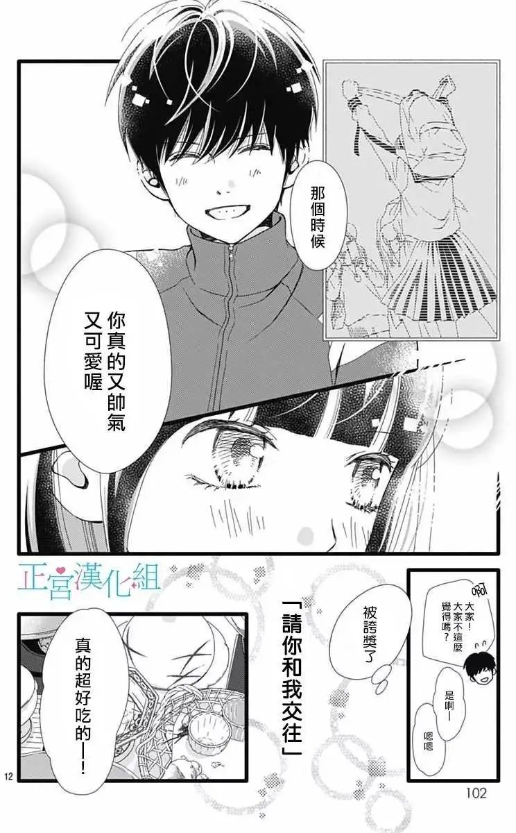 第22回