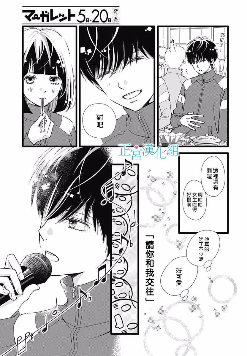 第22回