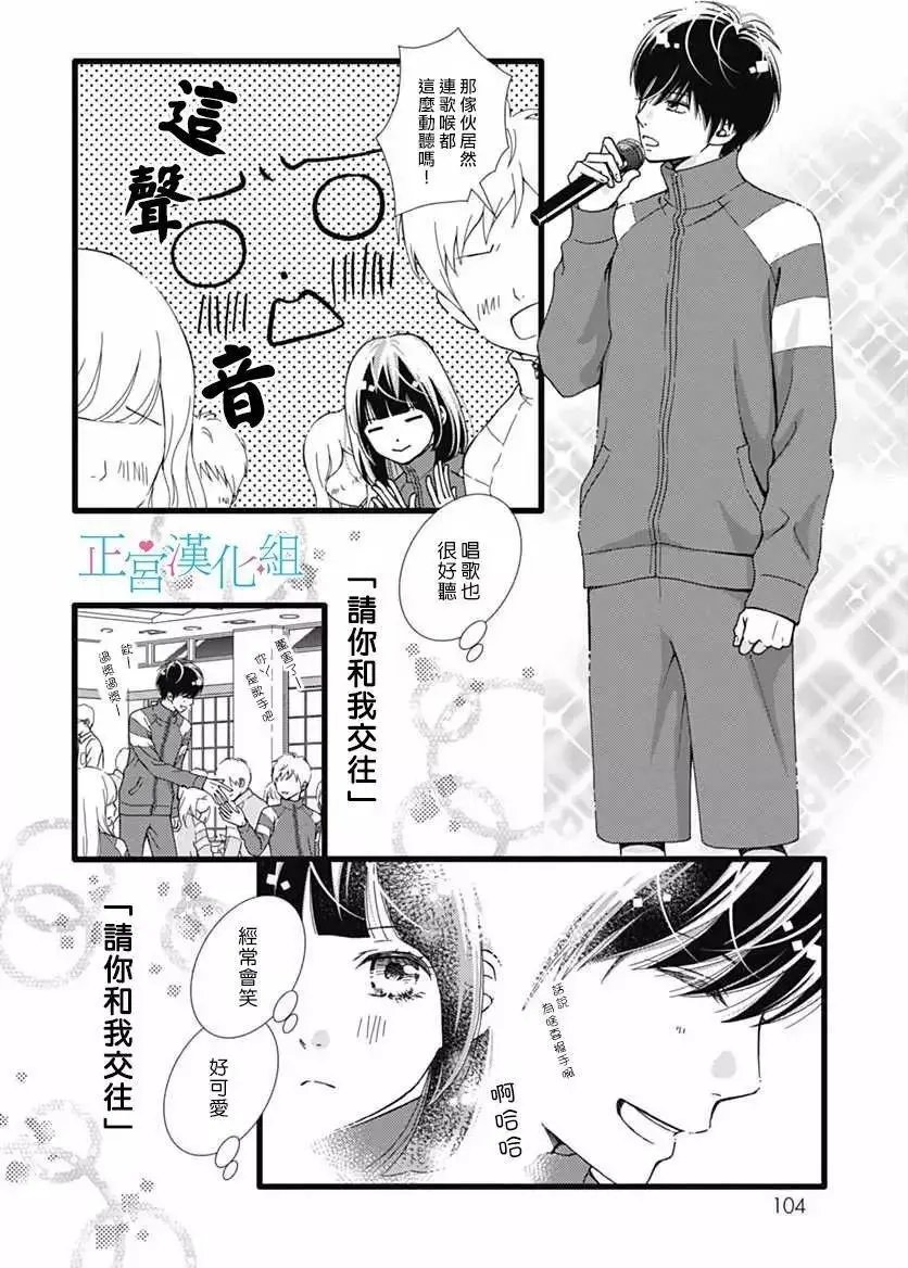 第22回