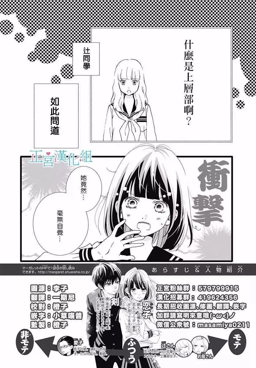 第28回