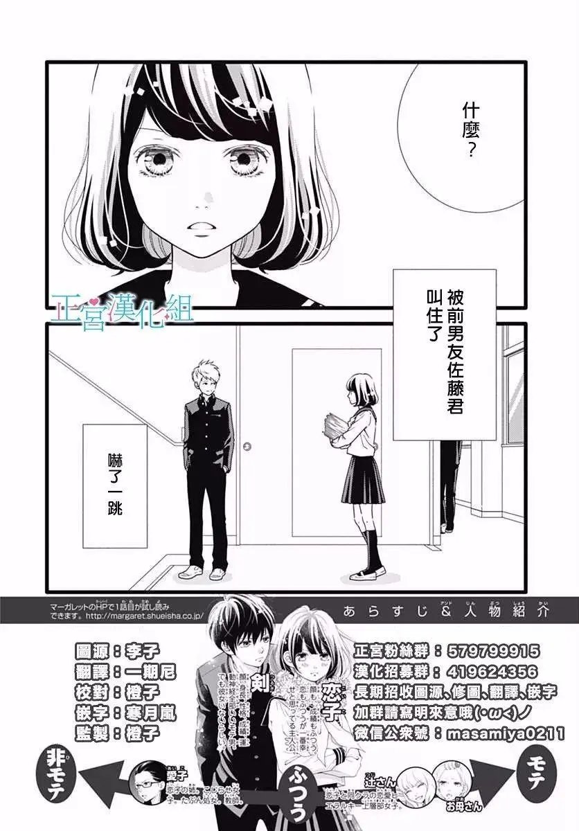 第29回