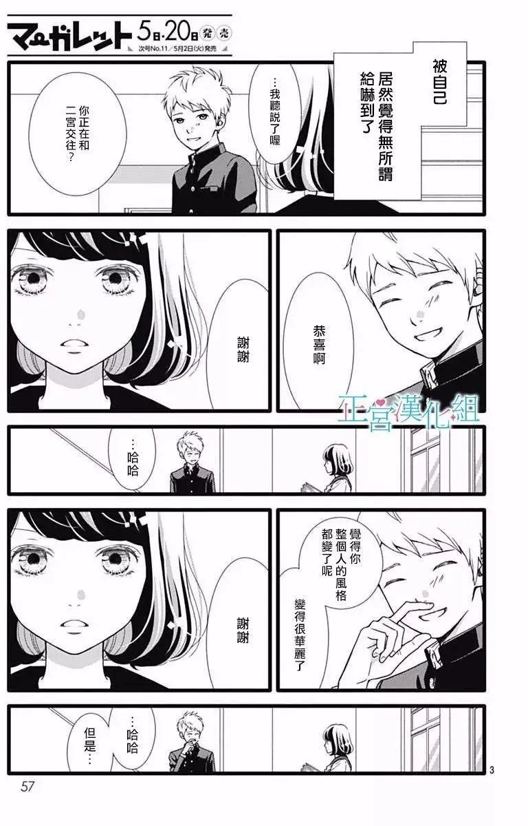 第29回