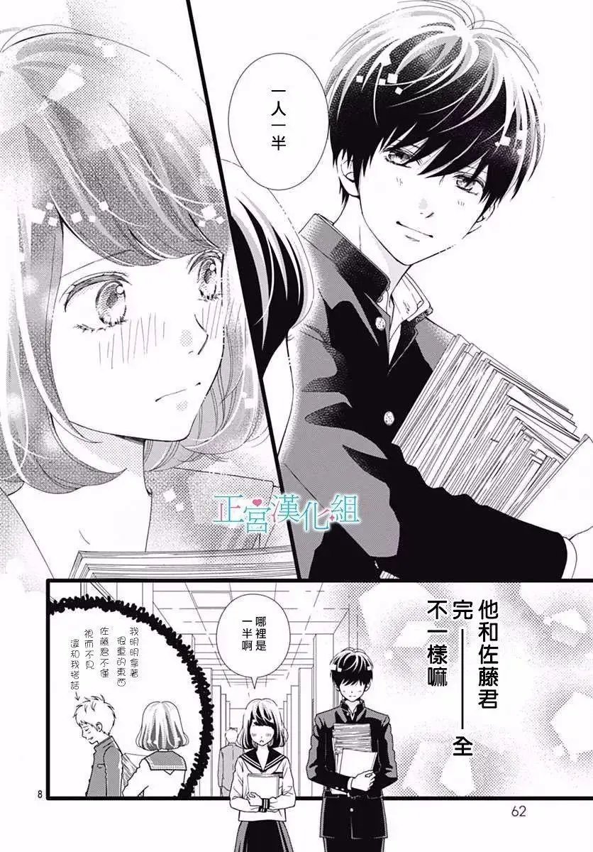 第29回