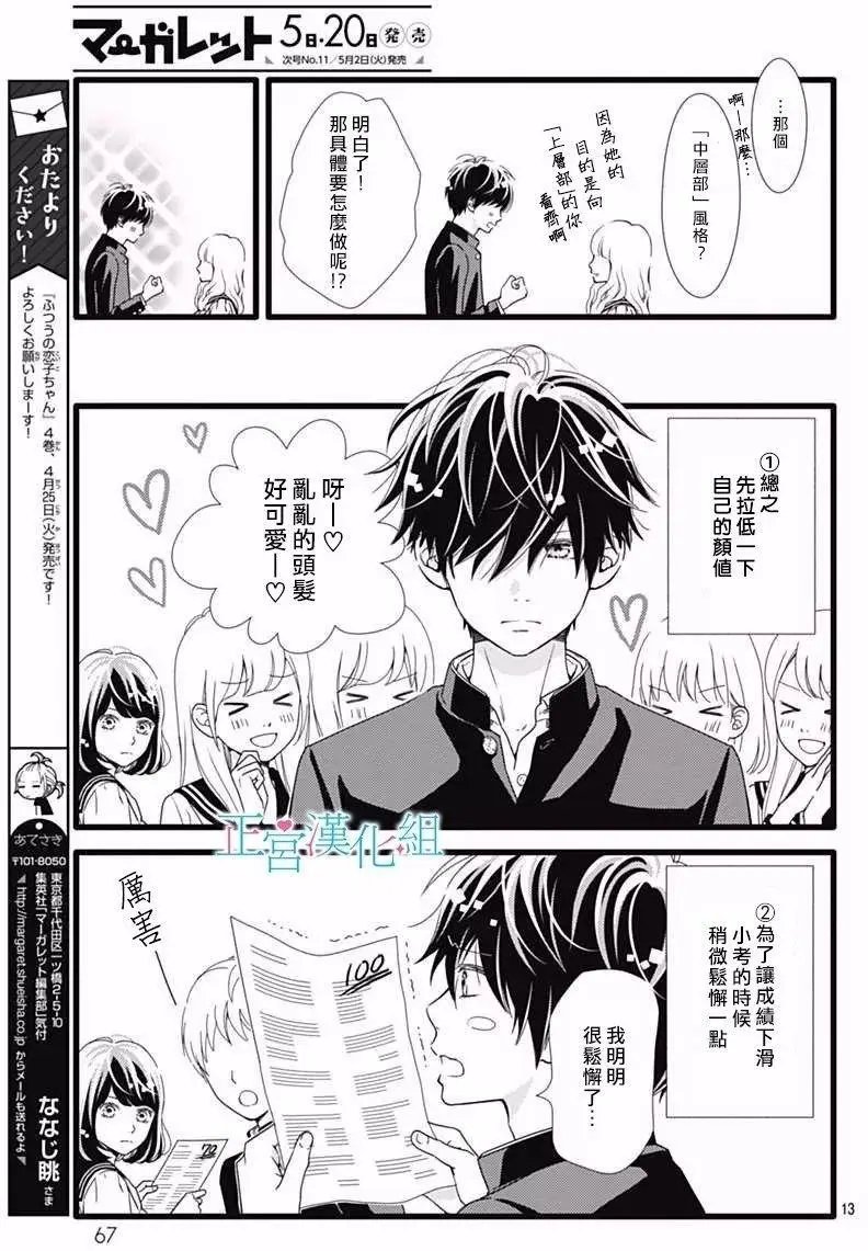 第29回