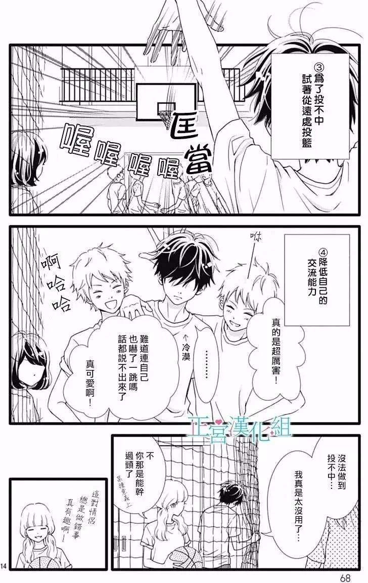 第29回