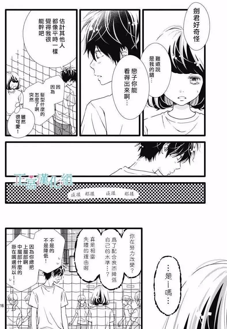第29回