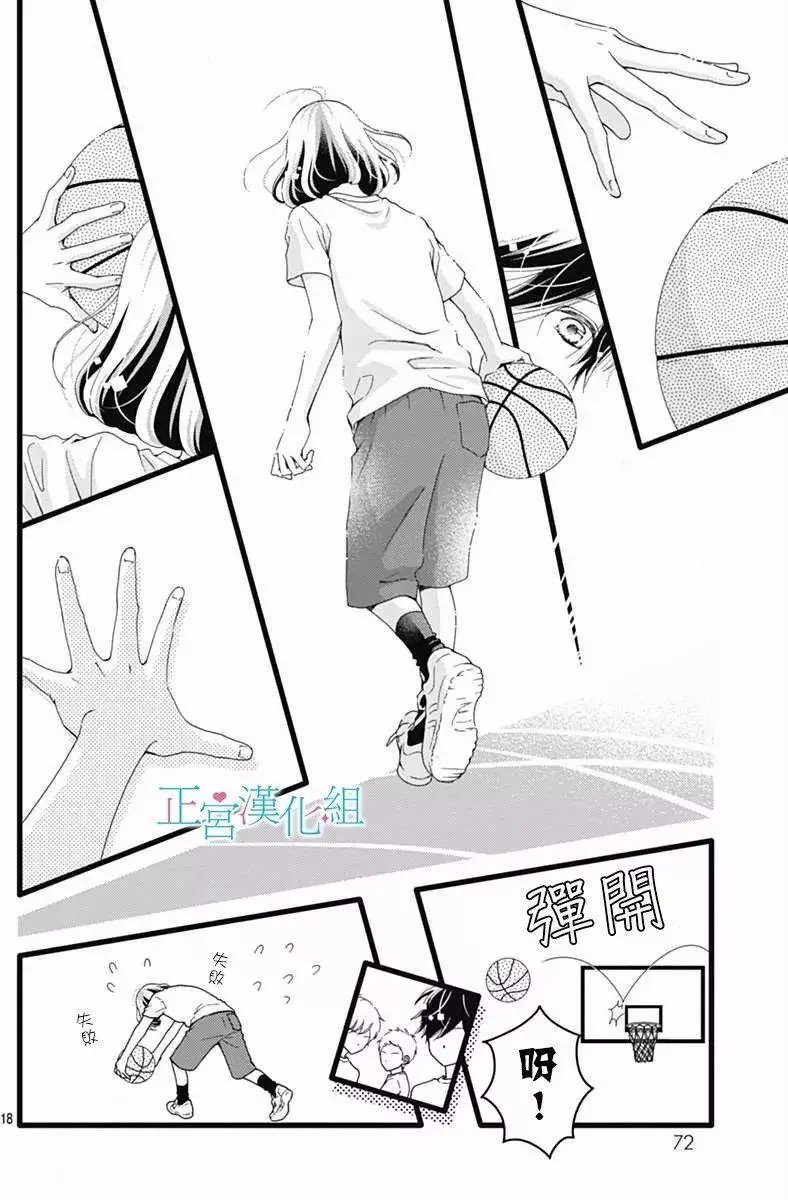 第29回