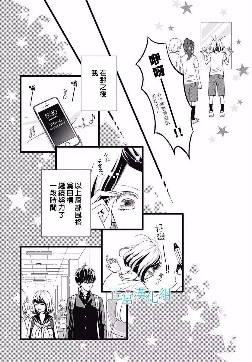 第29回