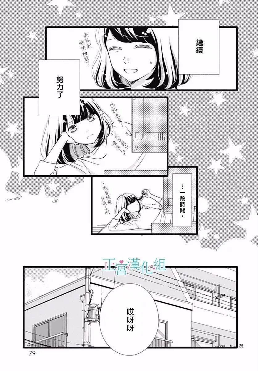第29回