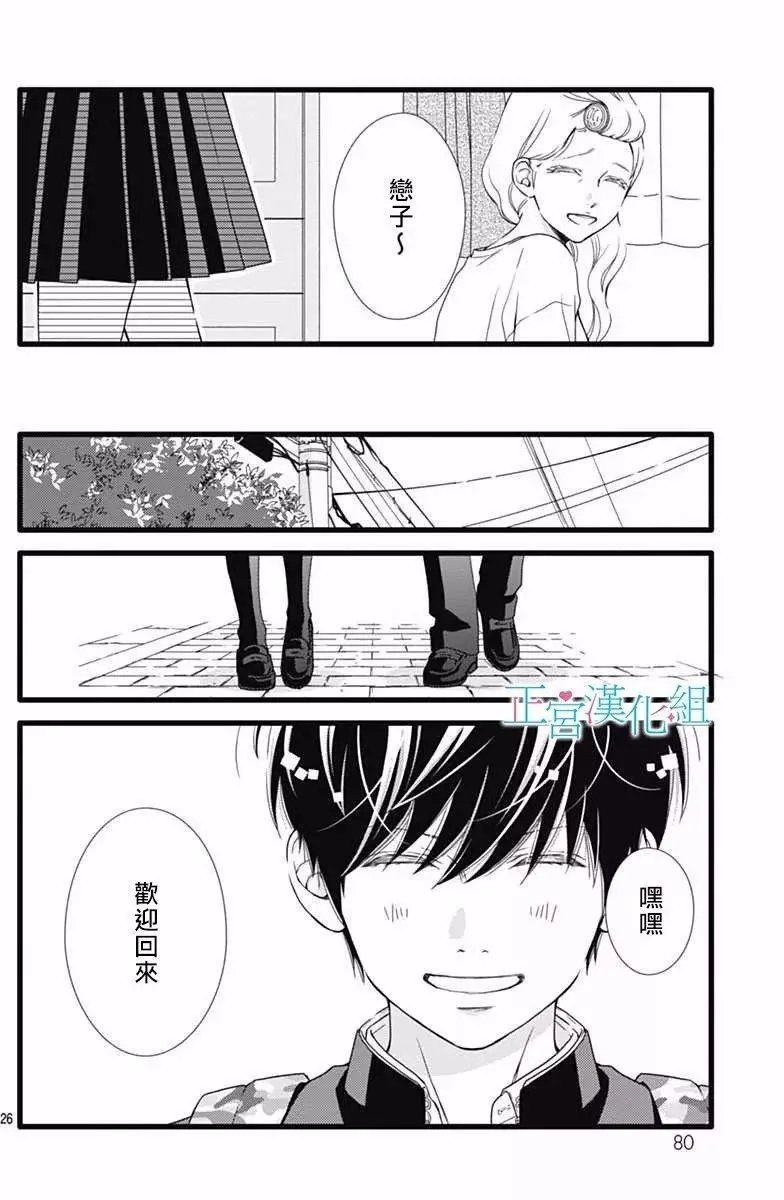 第29回