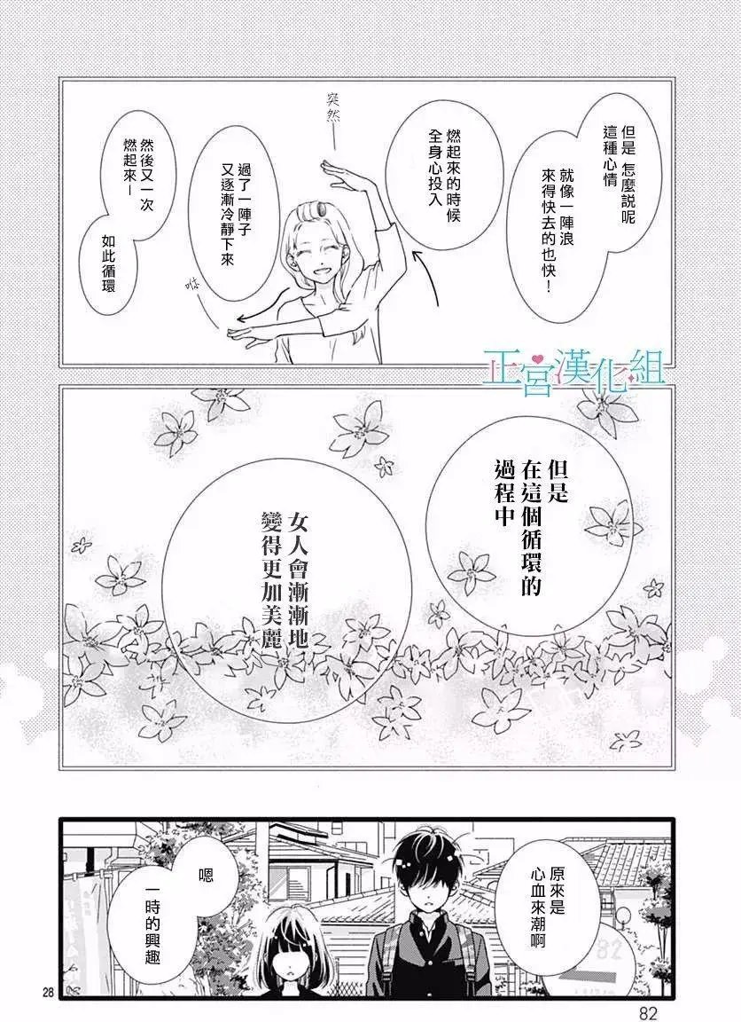 第29回