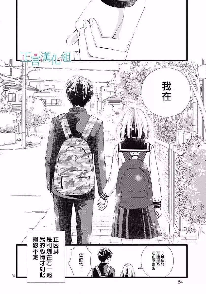 第29回