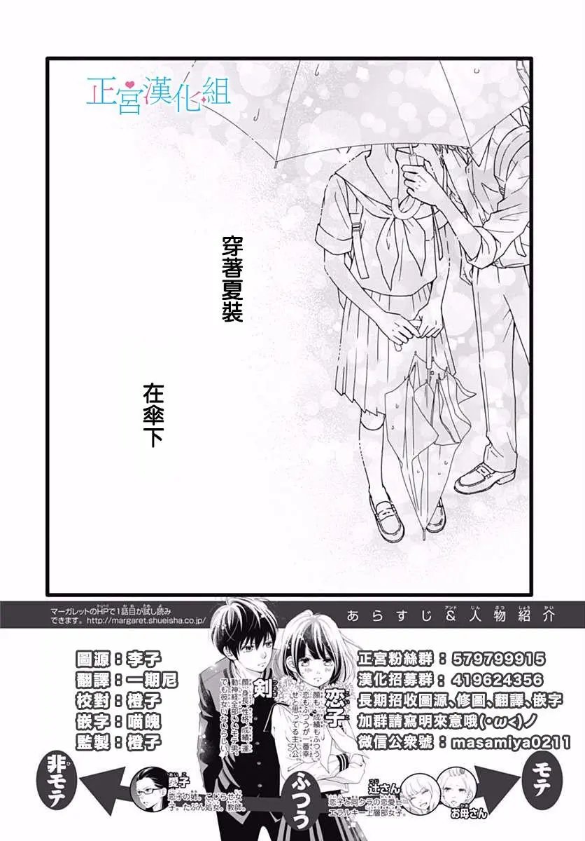 第31回