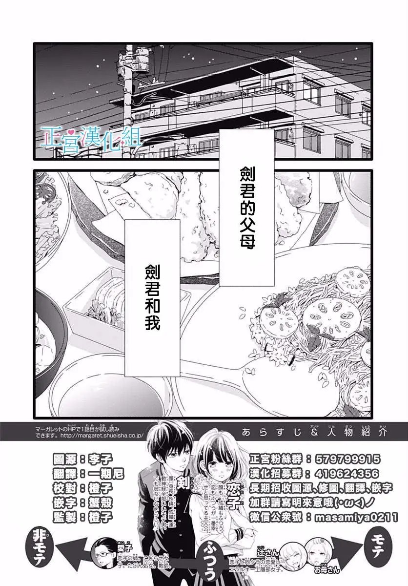 第36回
